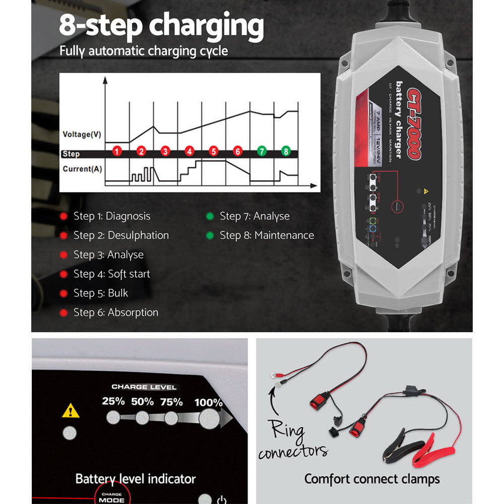 Smart Battery Charger Automatic SLA AGM