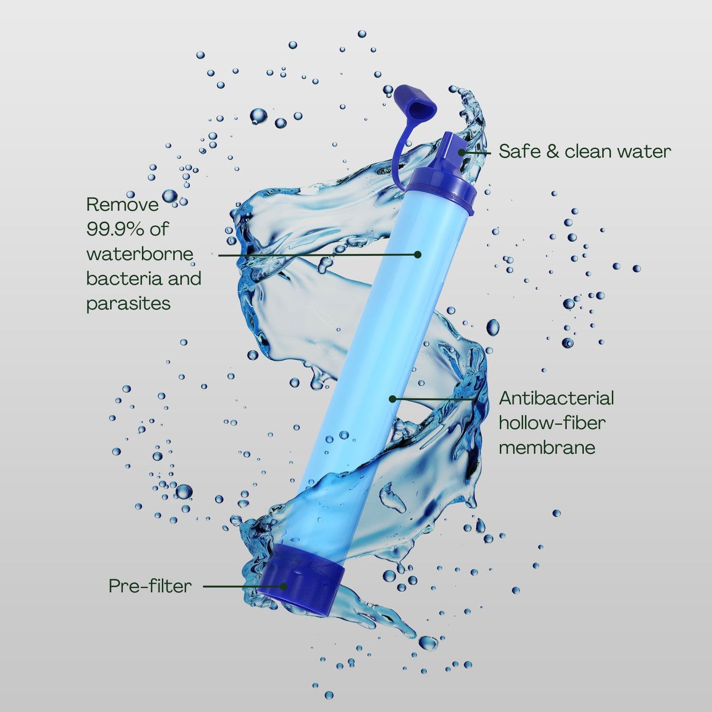 Water Filter Ultralight Durable Long-Lasting 1500L