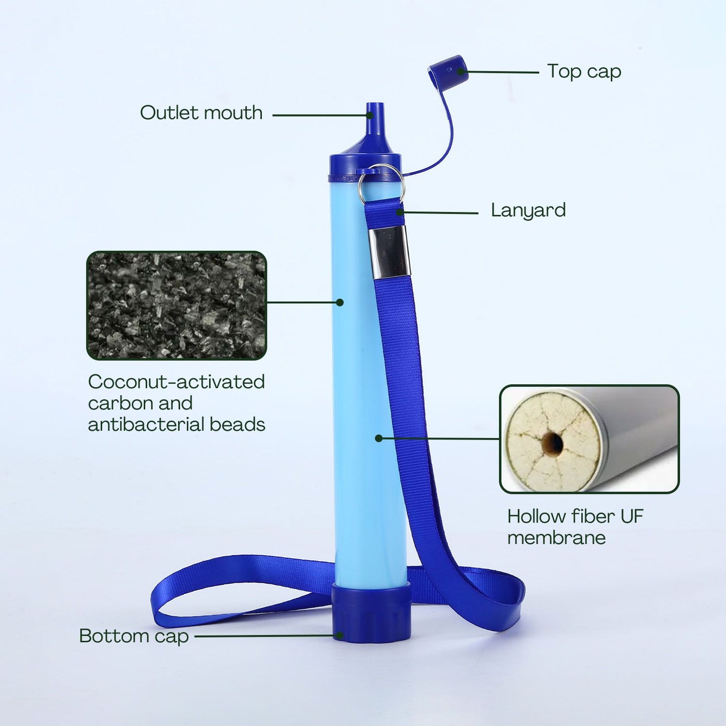 Water Filter Ultralight Durable Long-Lasting 1500L